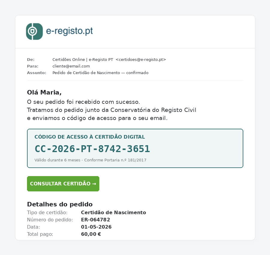 Email de confirmação enviado pela e-Registo PT com o código de acesso à certidão digital