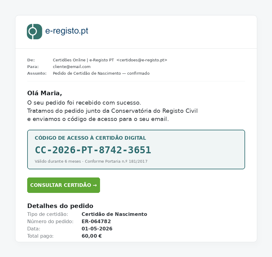 Email de confirmação enviado pela e-Registo PT com o código de acesso à certidão digital